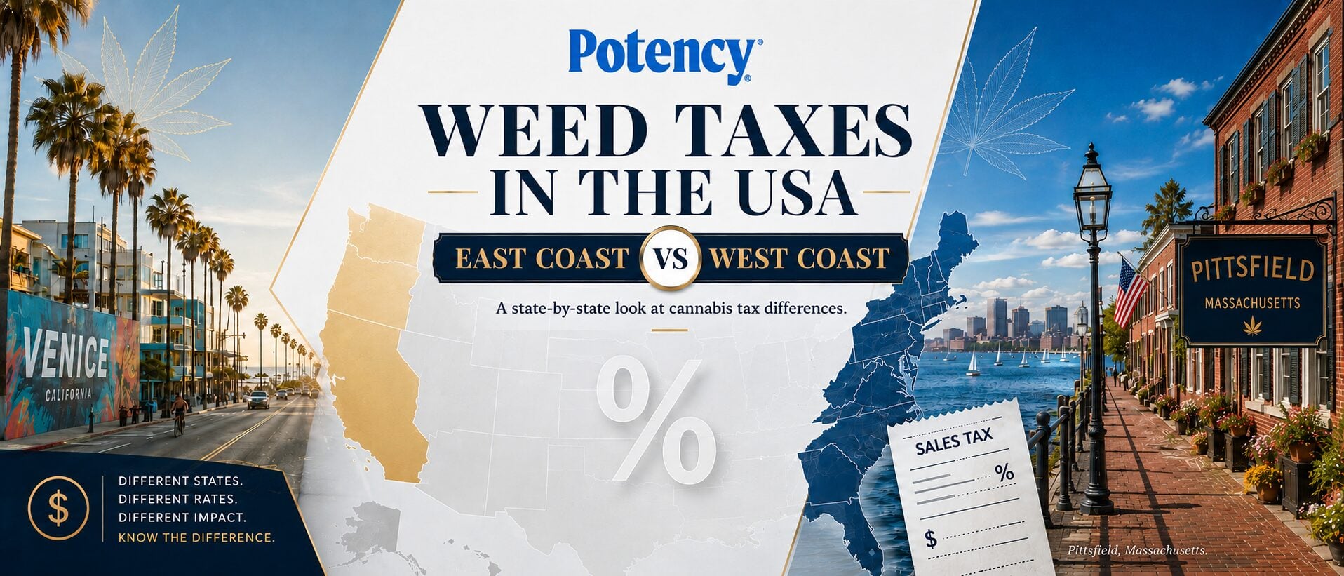 Weed taxes in the USA — East Coast vs West Coast cannabis tax comparison 2026